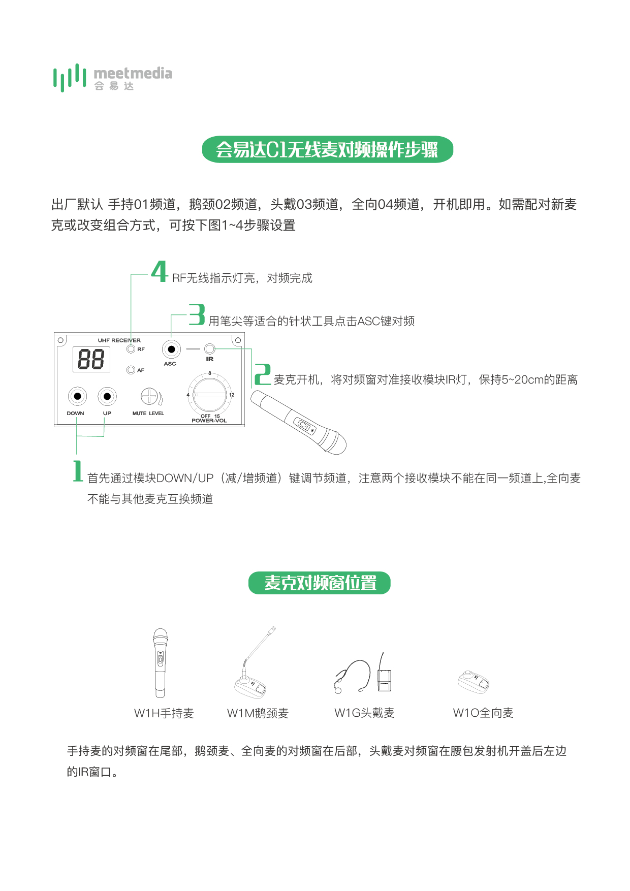 会易达W1O无线全向麦