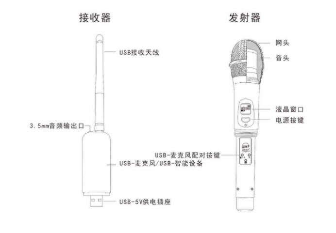 会易达Umic无线便携麦克