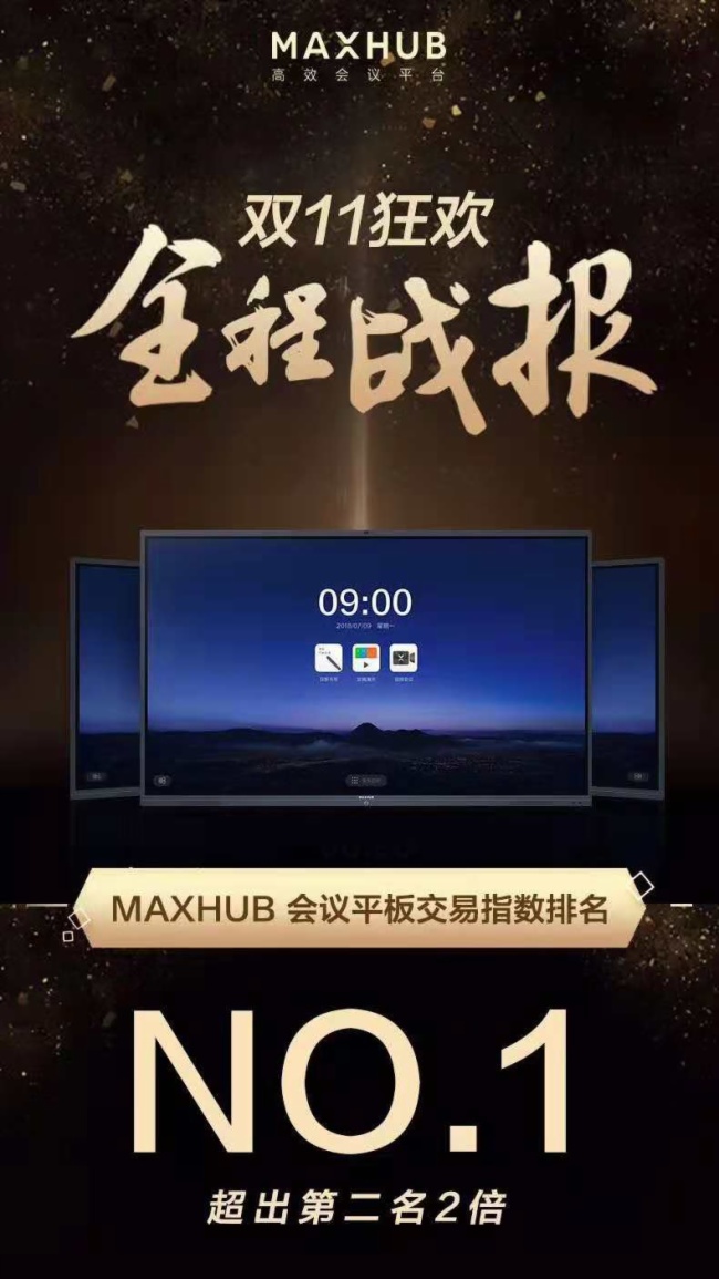 MAXHUB双11会议平板交易指数夺冠