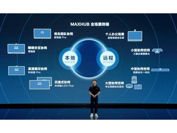 MAXHUB发布9款MAXHUB全场景协同终端覆盖本地协同以及远程协同