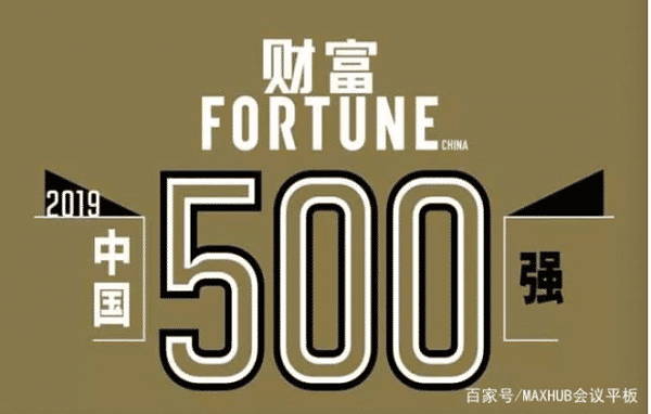 中国500强