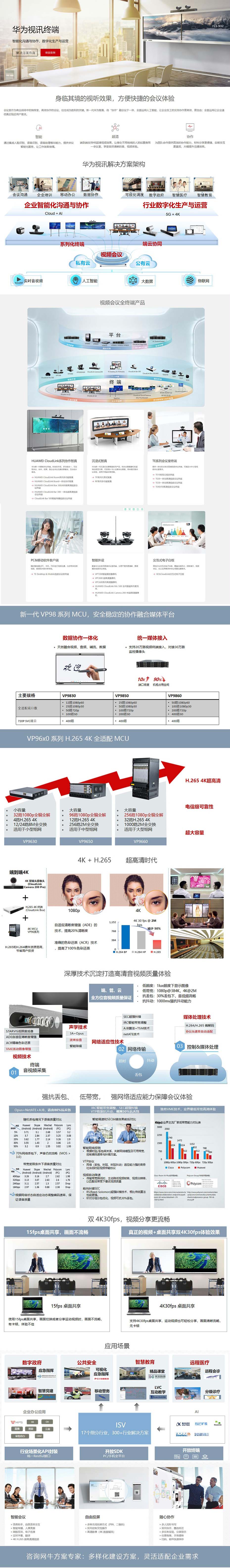 华为视频会议
