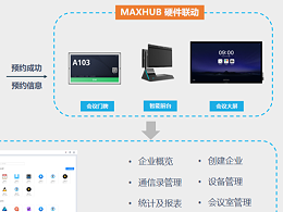 不止是会中，全会议流程尽在掌握