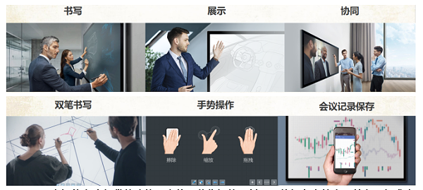 一体化智能平板