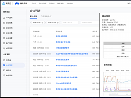 疫情下会议组织，推荐一款远程视频会议软件