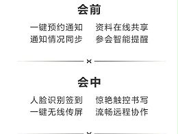 MAXHUB用设备将会议全流程相连接