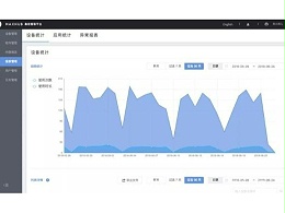 300人的大型会议投票表决需要多久，1分钟你信吗？