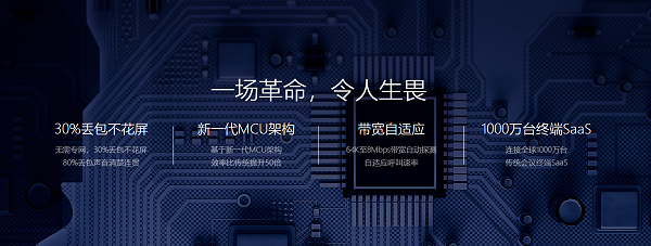 网牛视频客服解决方案用独特的音视频核心算法