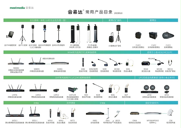 会易达常用产品目录