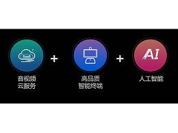 视频会议品牌—小鱼易连