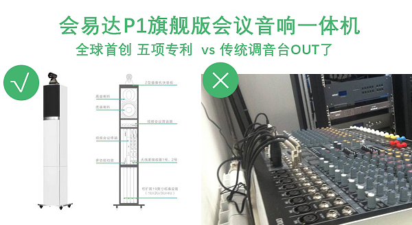 会易达P1系列