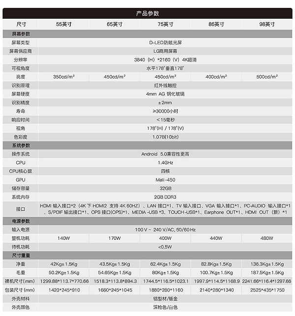 皓丽会议平板参数