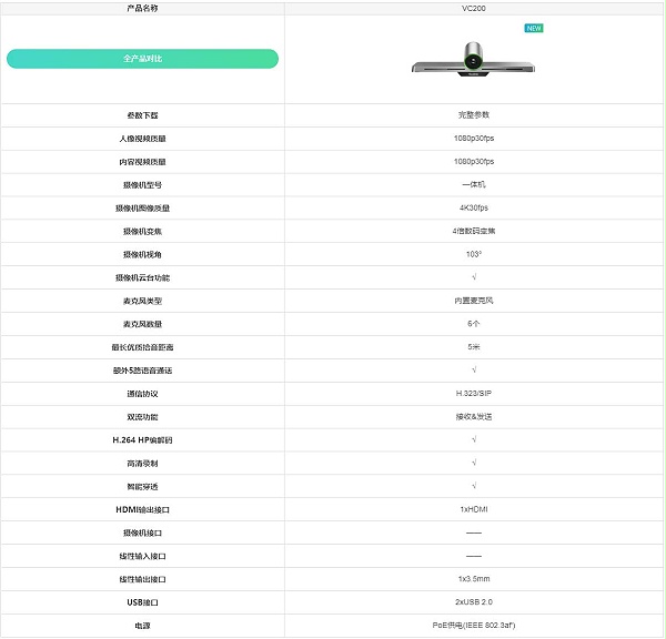 亿联视频会议VC200,智能云视讯终端参数