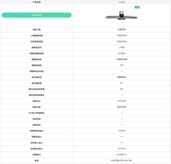 亿联视频会议VC200,智能云视讯终端参数