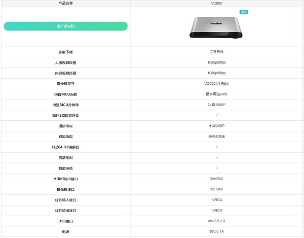 亿联VC880参数