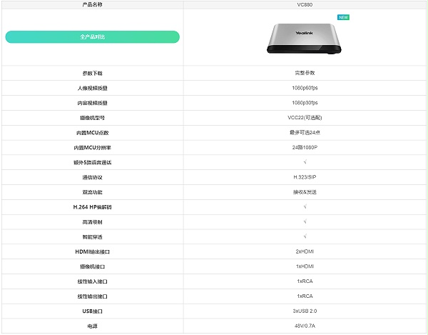 亿联VC880参数