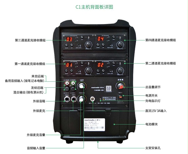 C1主机背面板样图