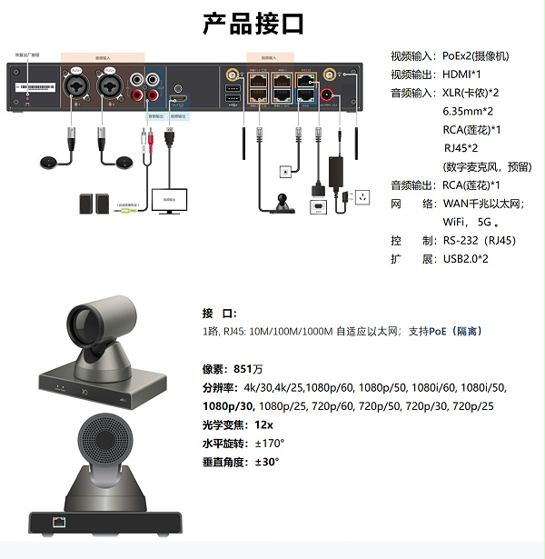 小鱼易连ME50S系列智能终端