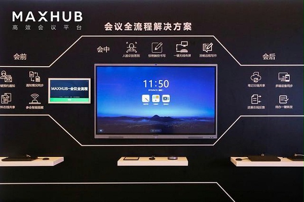 MAXHUB会议全流程解决方案