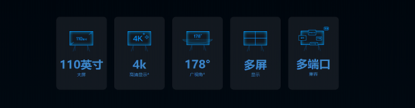 MAXHUB110英寸商用显示屏