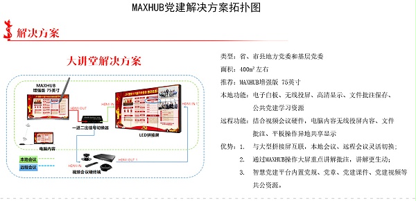 大讲堂解决方案