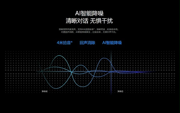 大广角摄像头AI智能降噪