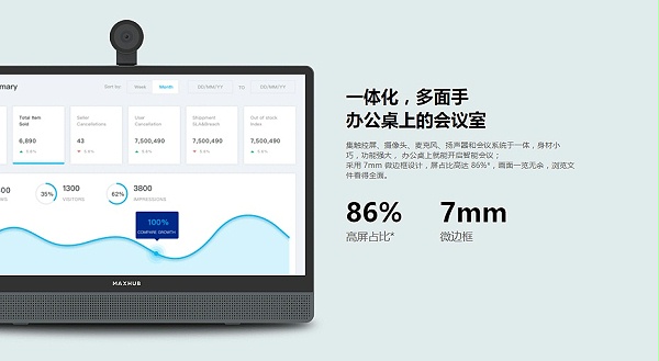 MAXHUB桌面视频会议屏