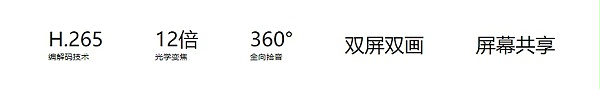 MAXHUB专业视频会议组合