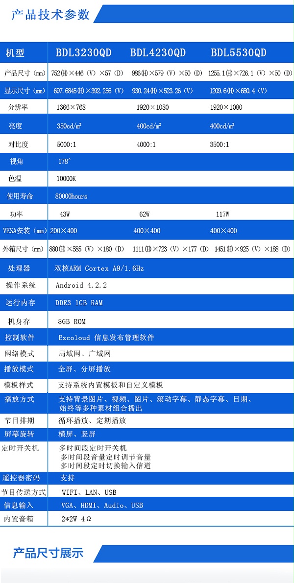 产品技术参数