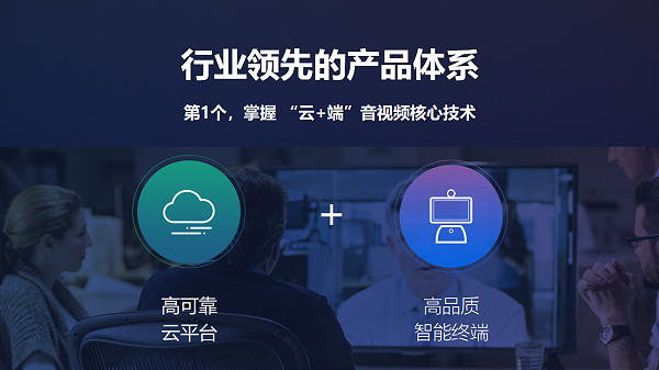 小鱼易连是“云+端”音视频解决方案