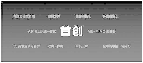 MAXHUB技术创新