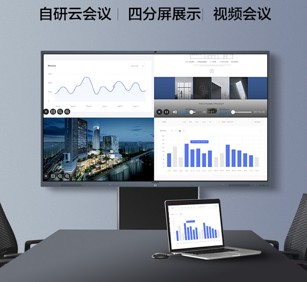 会议触控一体机在企业的优势