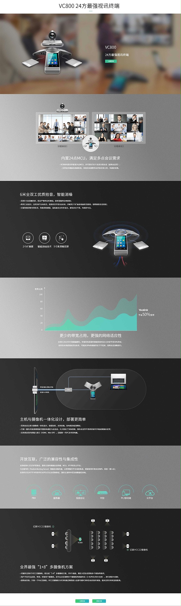 亿联VC800多方视讯终端_视频会议终端设备
