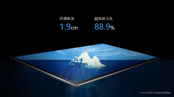 屏占比