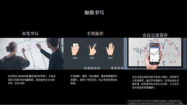 功能
