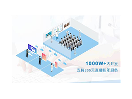未来录播教室会是什么样的呢？