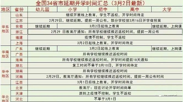 开学时间