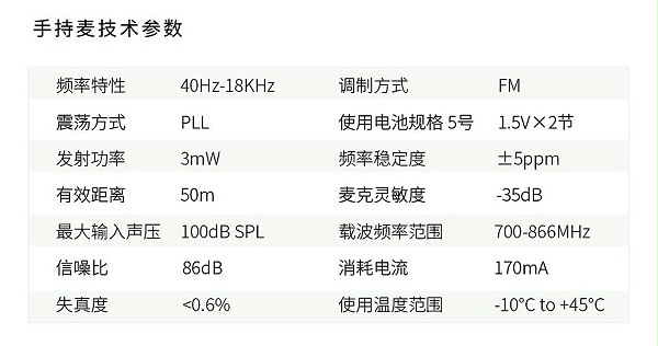 手持麦技术参数