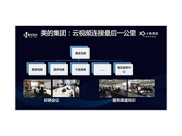 小鱼易连杜雪：云视频六大应用助制造业降本增效