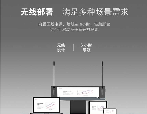 MAXHUB演讲台无线部署方案