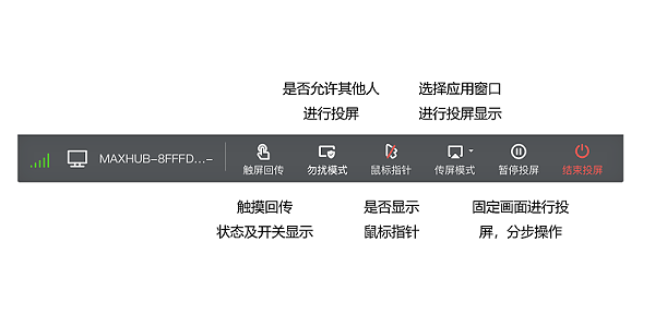 传屏控制工具栏