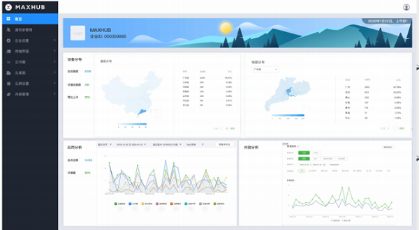 MAXHUB智慧云屏门店大数据运营