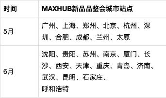 遇见创新科技MAXHUB诚邀您品鉴