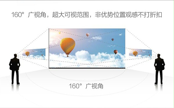 160°广视角，超大可视范围，非优势位置观感不打折扣