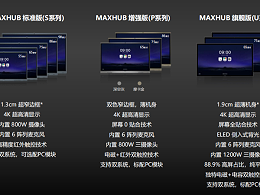 MAXHUB智能会议平板三种触控技术的原理及优劣势