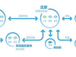 企业远程视频培训让培训变得更加便捷