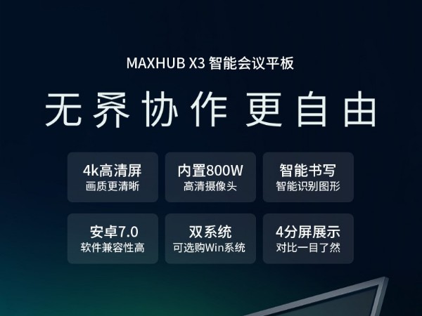 高管必读▎企业高效会议管理技巧：MAXHUB实现高效的四个方法