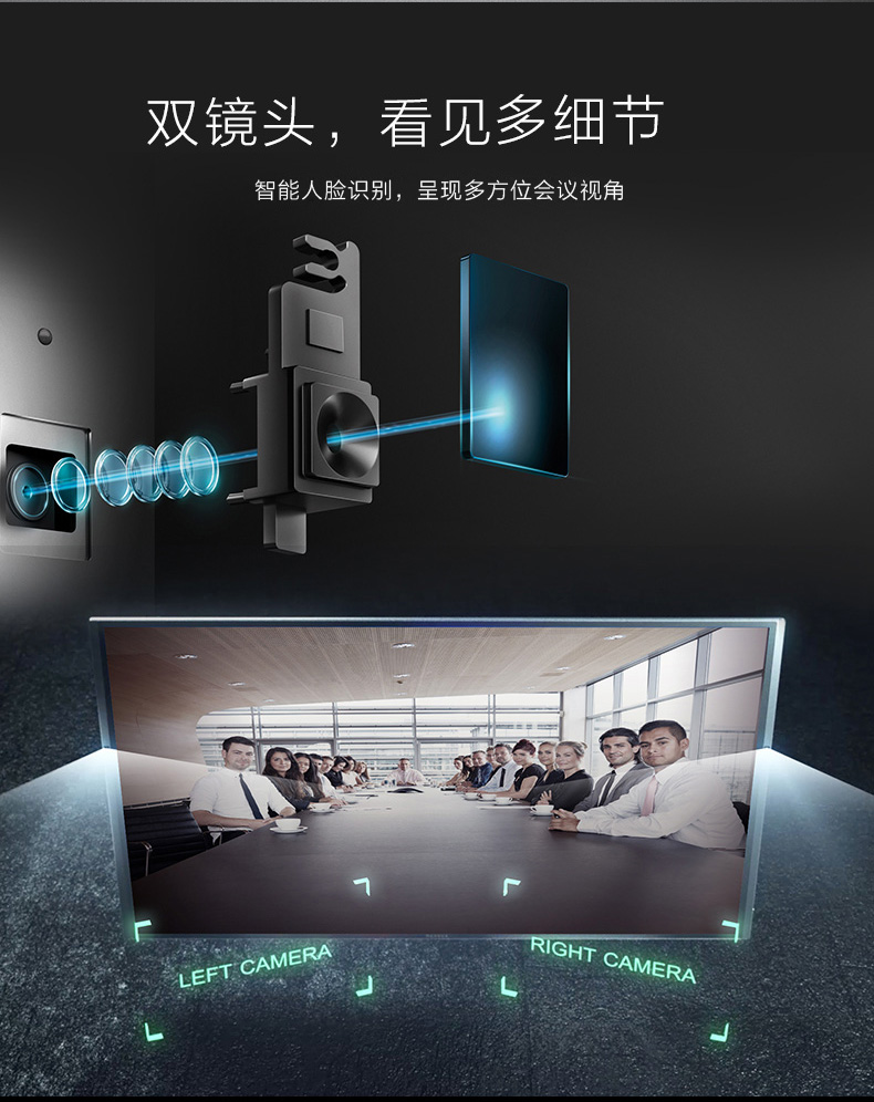 MAXHUB旗舰版内置双镜头，看见更多细节