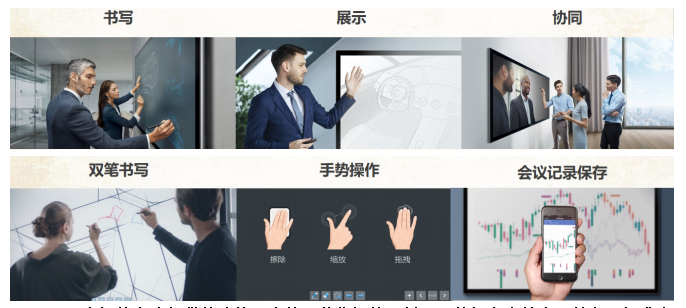 一体化智能平板