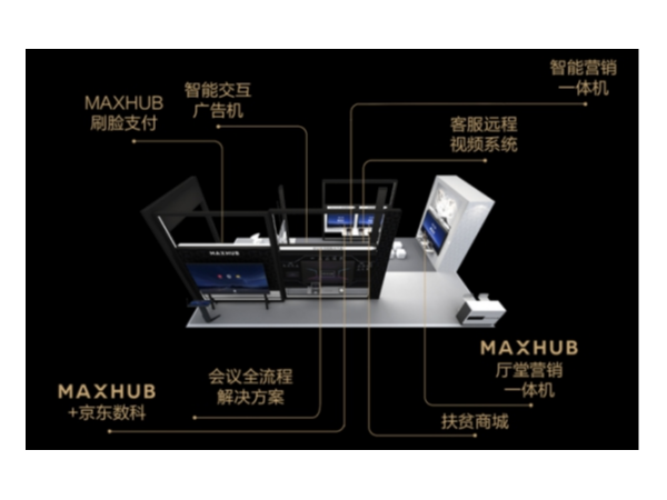 2019中国国际金融展看点：MAXHUB全新解决方案精彩亮相